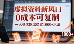 16756ڣС·ڣ0ɱɸƣһ˶ܳȶ1000+淨