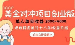 15166ڣԳ崴ҵĿ1000-4000СڱĿ