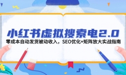 14946ڣС2.0ɱԶ룬SEOŻ+Ŵʵսָ