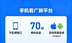 16710ڣƽ̨ҵڣ70ӣ֧ƻͰ׿1+