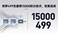 ��18093�ڣ�����499��ֵ��15000���ּ�����Ч���Բ�