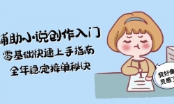 15067ڣAIС˵ţָϣȫȶӵؾ