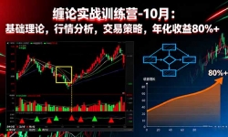 16398ڣʵսѵӪ-10£ۣײԣ껯80%+