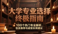 15261ڣģѧרҵѡռָ,100רҵ,Ƽʵý