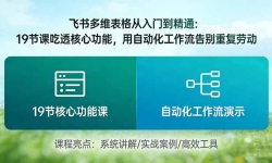 ��17634�ڣ������ά��������ŵ���ͨ��19�ڿγ�͸���Ĺ��ܣ����Զ�������������ظ��Ͷ�