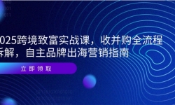 14975ڣ2025羳¸ʵսΣղȫ̲⣬ƷƳӪָ