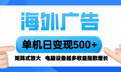 16068ڣ ձ500+ űȫԶ豸Խ࣬淭С...