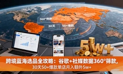 16106ڣ羳ѡƷȫԣȸ+ý360ɸ,3050+5w+