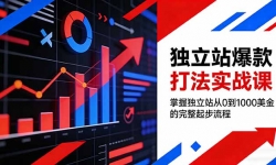 ��17322�ڣ�����վ�����ʵս�Σ����ն���վ��0��1000���������������