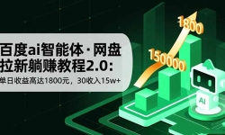 16565ڣٶai塤׬̳2.0ߴ1800Ԫ3015w+