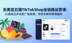 ��17511�ڣ����������TikTok Shopȫ��·��Ӫ�Σ���ѡƷ�岽�������Ͷ�ţ��ְ��ֽ���羳ӯ��