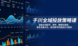 ��17285�ڣ�ǧ��ȫ��Ͷ�Ų��ԿΣ�����ȫ����š��Ⱥš���ϸ��Ͷ�ţ��������������������˺ſ��ٳɳ���ӯ��