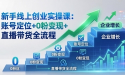 ��17831�ڣ��������ϴ�ҵʵ�ٿΣ��˺Ŷ�λ+0�۱���+ֱ������ȫ���̣���ҵ�û�����һ����λ