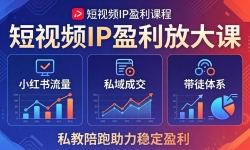 ��18138�ڣ�����ƵIPӯ���Ŵ�Σ�С��������+˽��ɽ�+��ͽ��ϵ��˽�����������ȶ�ӯ��