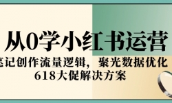 15086ڣ0ѧСӪʼǴ߼۹Ż618ٽ