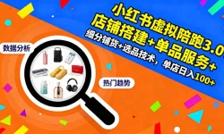 16451ڣС3.0̴+Ʒ+ϸ̻+ѡƷ100+