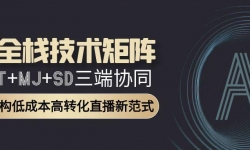 15027ڣAIȫջGPT+MJ+SDЭͬAIعͳɱתֱ·ʽ