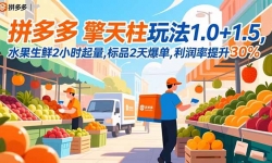 16495ڣƴ 淨1.0+1.5ˮ2Сʱ,Ʒ2챬,30%