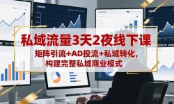 16483ڣ˽32ҹ¿Σ+ADͶ+˽ת˽ҵģʽ