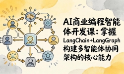 ��17608�ڣ�AI��ҵ��������忪���Σ�����LangChain+LangGraph������������Эͬ�ܹ��ĺ�������