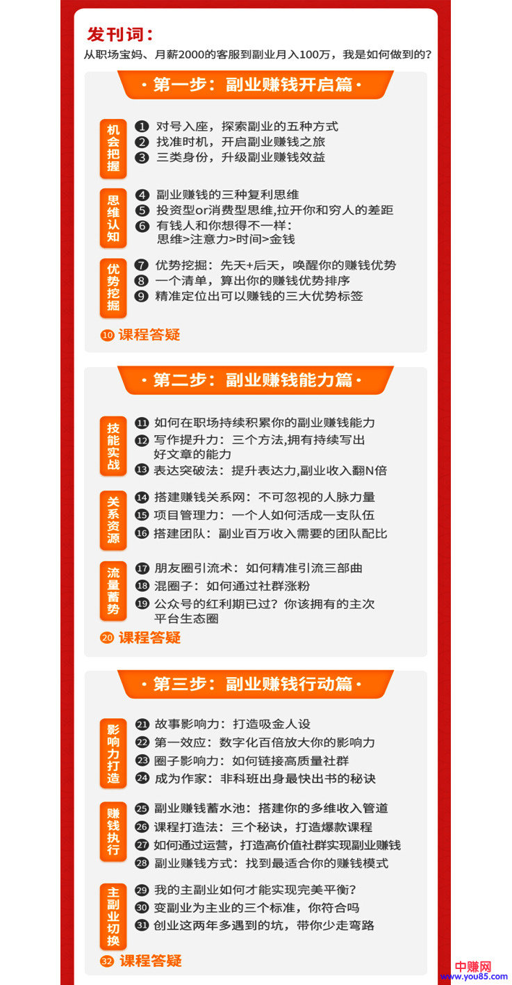 O1CN01PIErWZ1sqEPG5sPV0_!!383605817.png