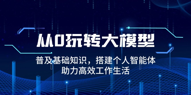 从0玩转大模型，普及基础知识，搭建个人智能体，助力高效工作生活_酷乐网