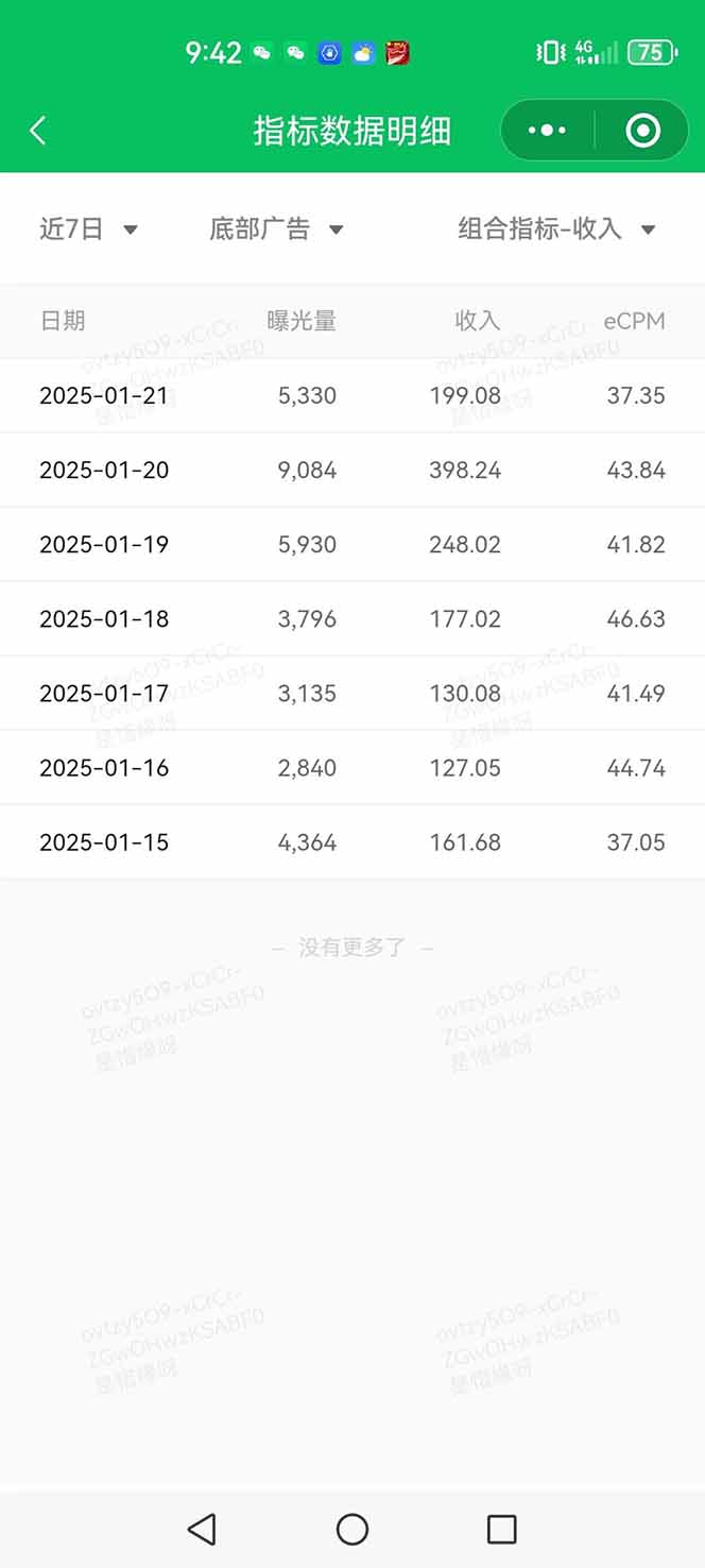 图片[2]-AI+公众号写情感短文，每天200+流量主收益，已稳定一年之久-皓收集 | 网创宝典