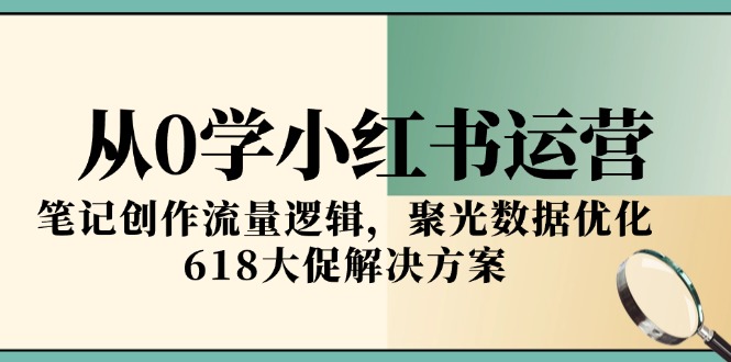 15086ڣ0ѧСӪʼǴ߼۹Ż618ٽ